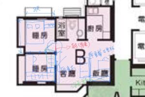 新都城二期一座B室 363呎平面圖｜開發商原圖 vs AC 訂造家私圖逐項對比
