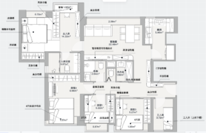 920呎四房點裝？長沙灣家俬實戰｜宇晴軒3座C&D室
