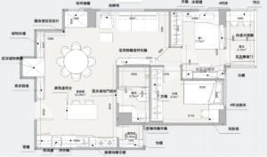 荔枝角 714呎三房家俬設計｜報價 + 平面拆解（美孚新邨5期）